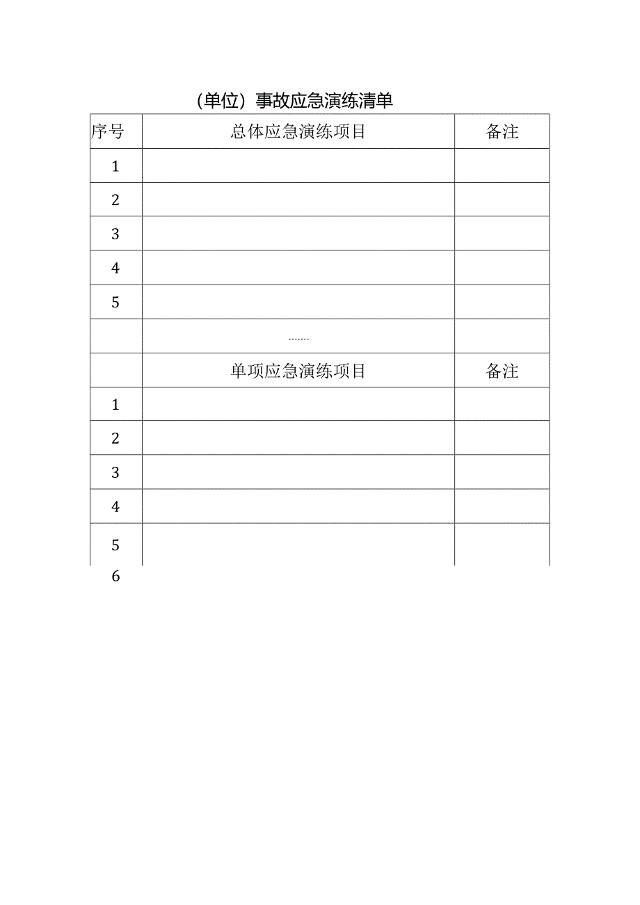 各单位应急演练清单.docx_第1页