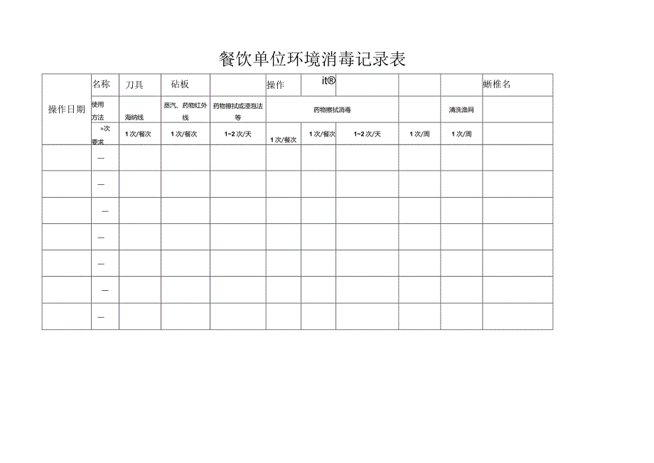 餐饮单位环境消毒记录表.docx_第1页