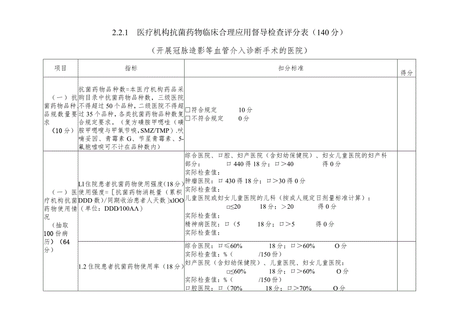 抗菌药物临床合理应用检查工具表.docx_第3页