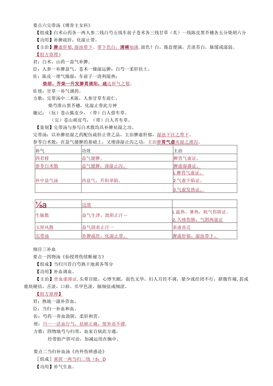 中医内科主治医师资格笔试基础知识考点解析(44)：补益剂.docx_第3页