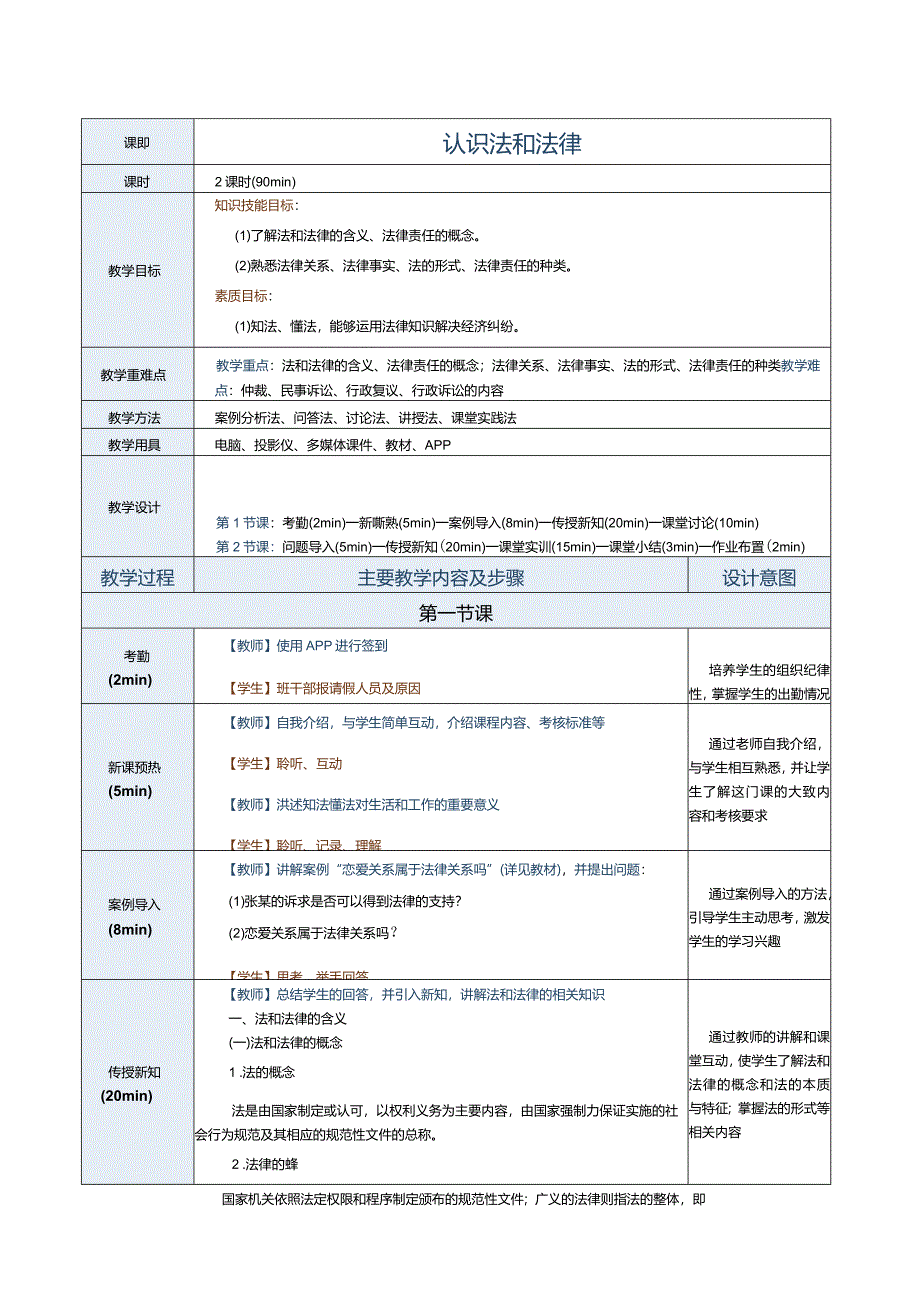 《经济法基础》教案第1课认识法和法律.docx_第2页