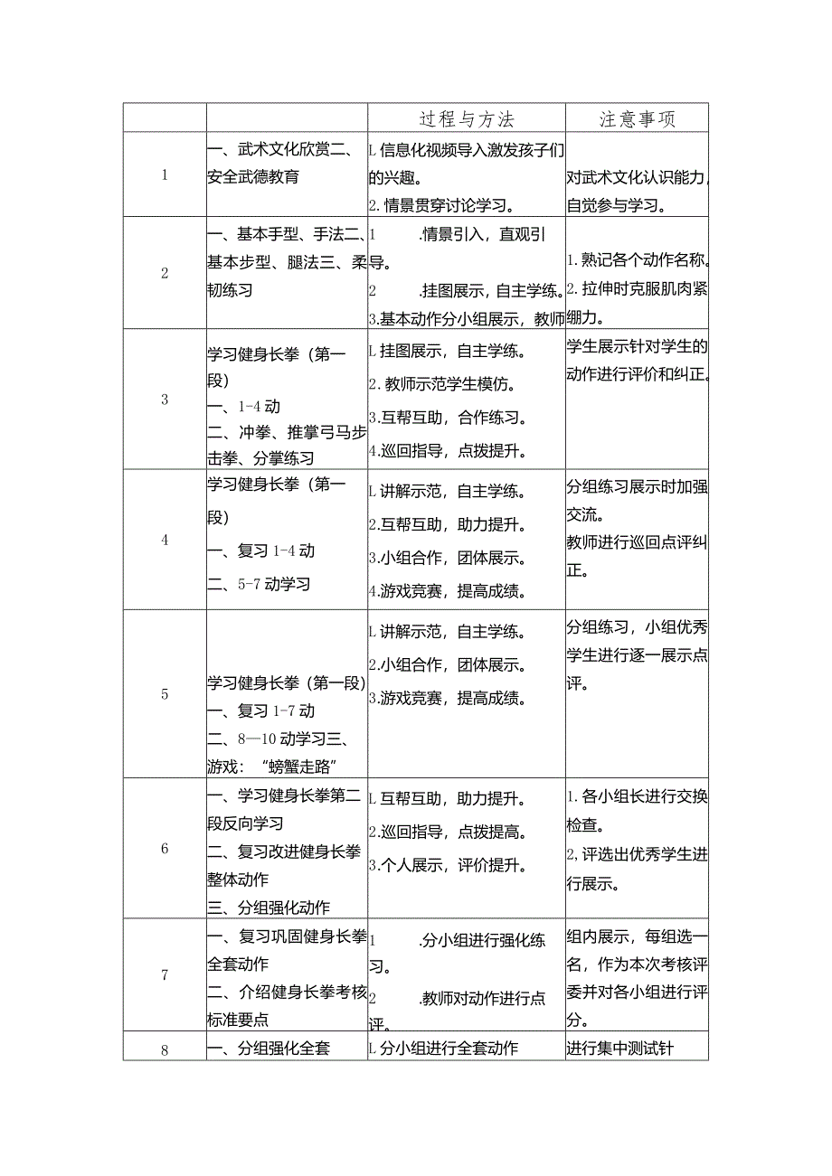 【新课标】水平四（七年级）体育《武术：健身长拳：复习1-4动学习5-7动》教学设计及教案（附大单元教学计划18课时）.docx_第3页