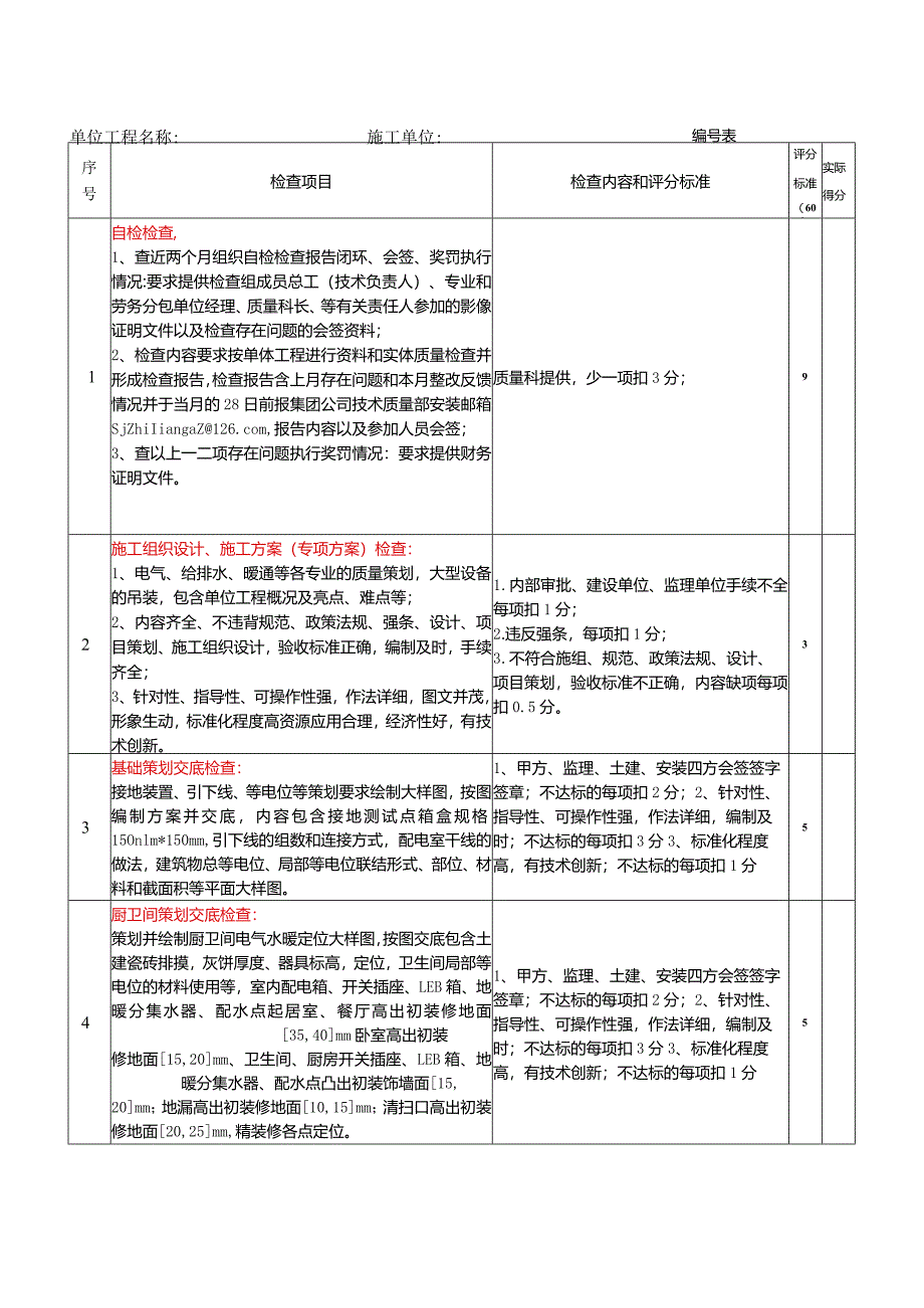 安装工程主体阶段技术质量检查评定表.docx_第1页