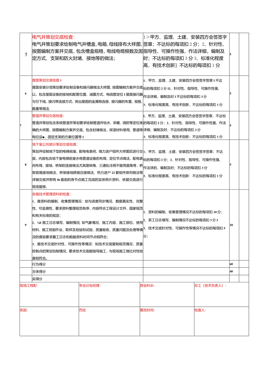 安装工程主体阶段技术质量检查评定表.docx_第2页