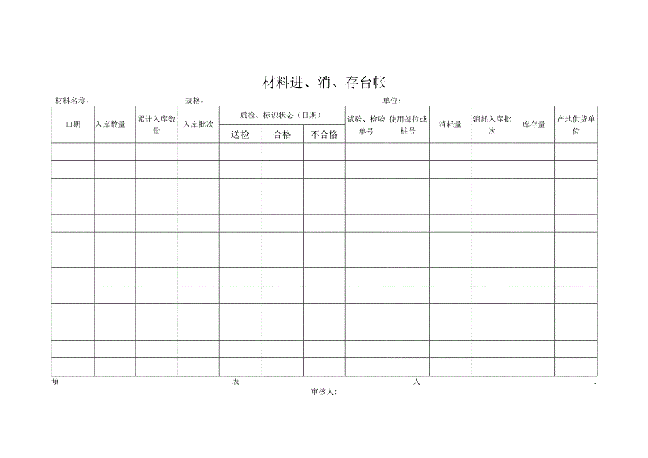 购销存台账（空表）.docx_第1页