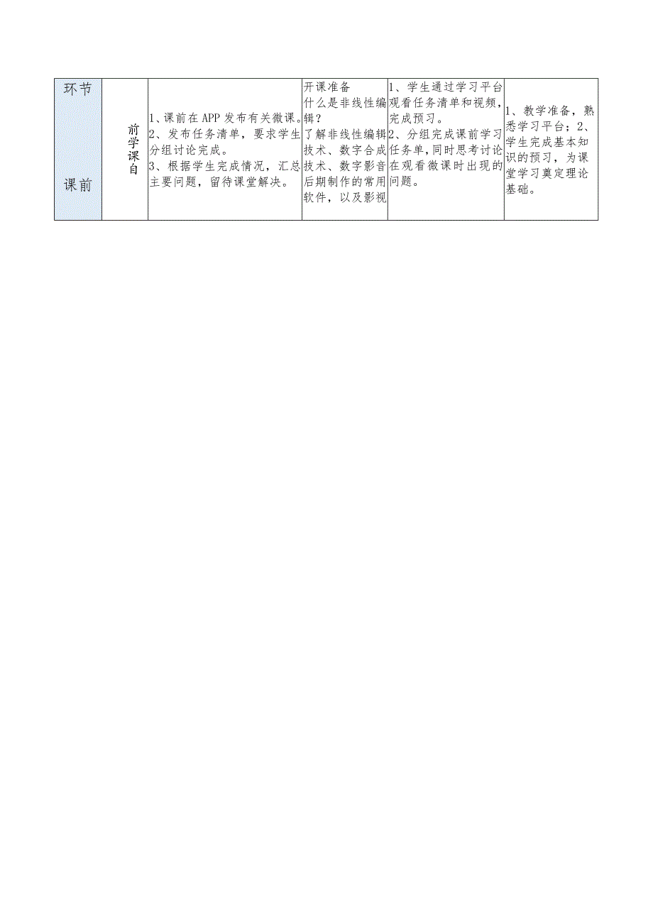 《数字影音后期制作案例教程[PremiereProCC+AfterEffectsCC]》教案第1章数字影音后期制作概述.docx_第3页