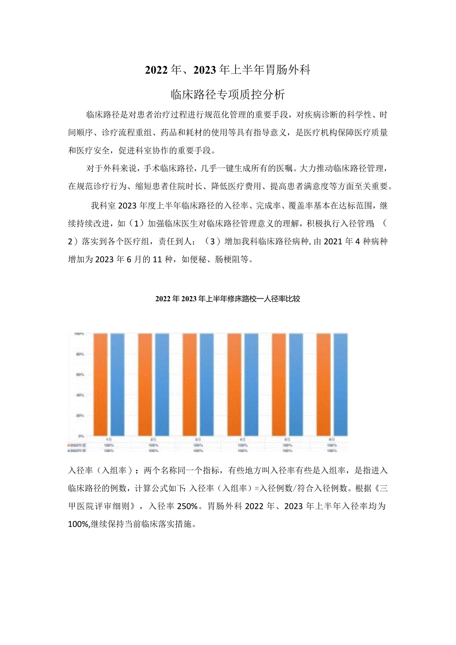 胃肠外科临床路径上半年分析.docx_第1页