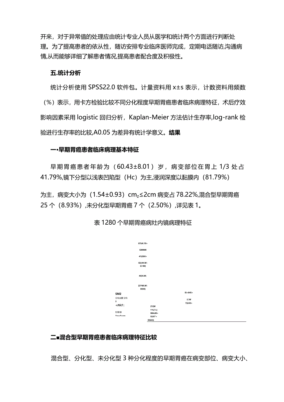 2024混合型早期胃癌临床病理特征及内镜治疗预后评估.docx_第3页