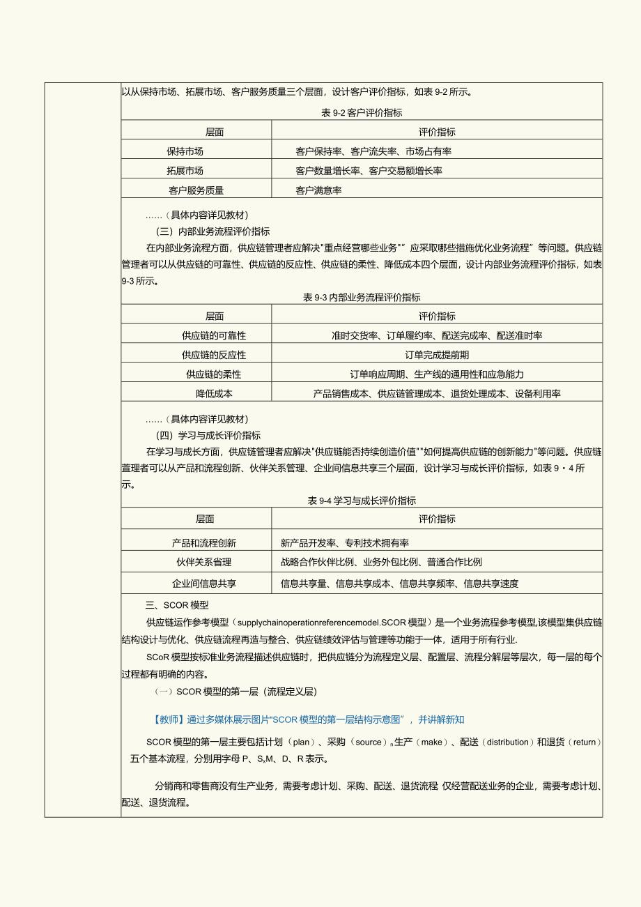 《现代供应链管理实务》教案第22课了解供应链绩效管理方法.docx_第3页