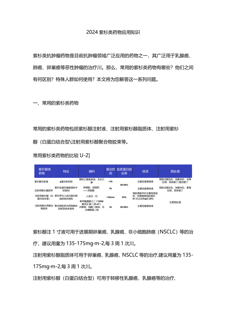 2024紫杉类药物应用知识.docx_第1页