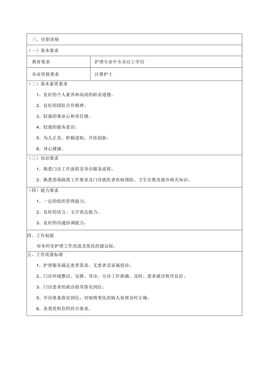 门诊（导诊）护士岗位说明书.docx_第2页