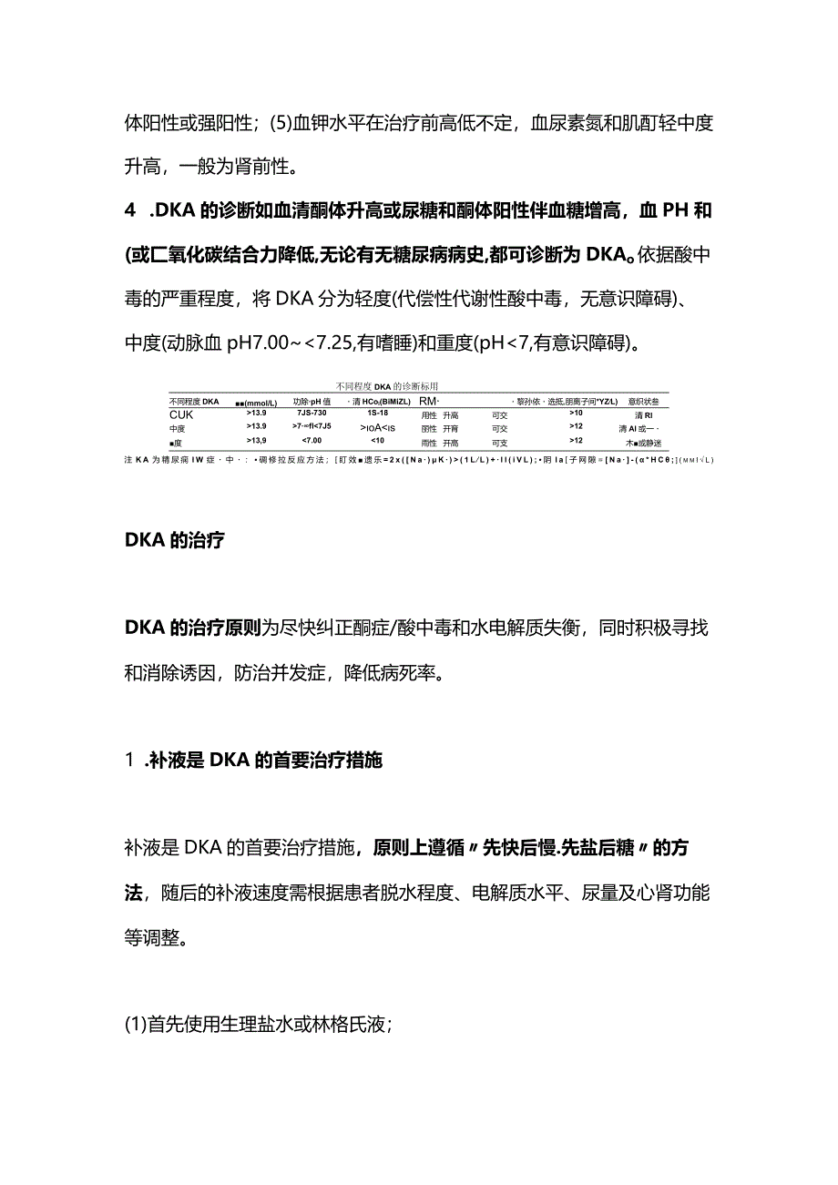 2024糖尿病酮症酸中毒治疗方法.docx_第2页