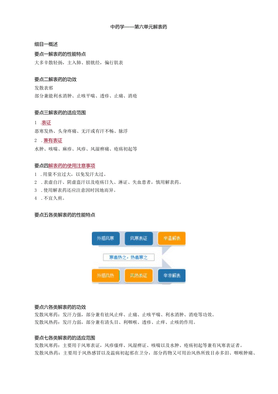 中医内科主治医师资格笔试基础知识考点解析(18)：解表药.docx_第1页