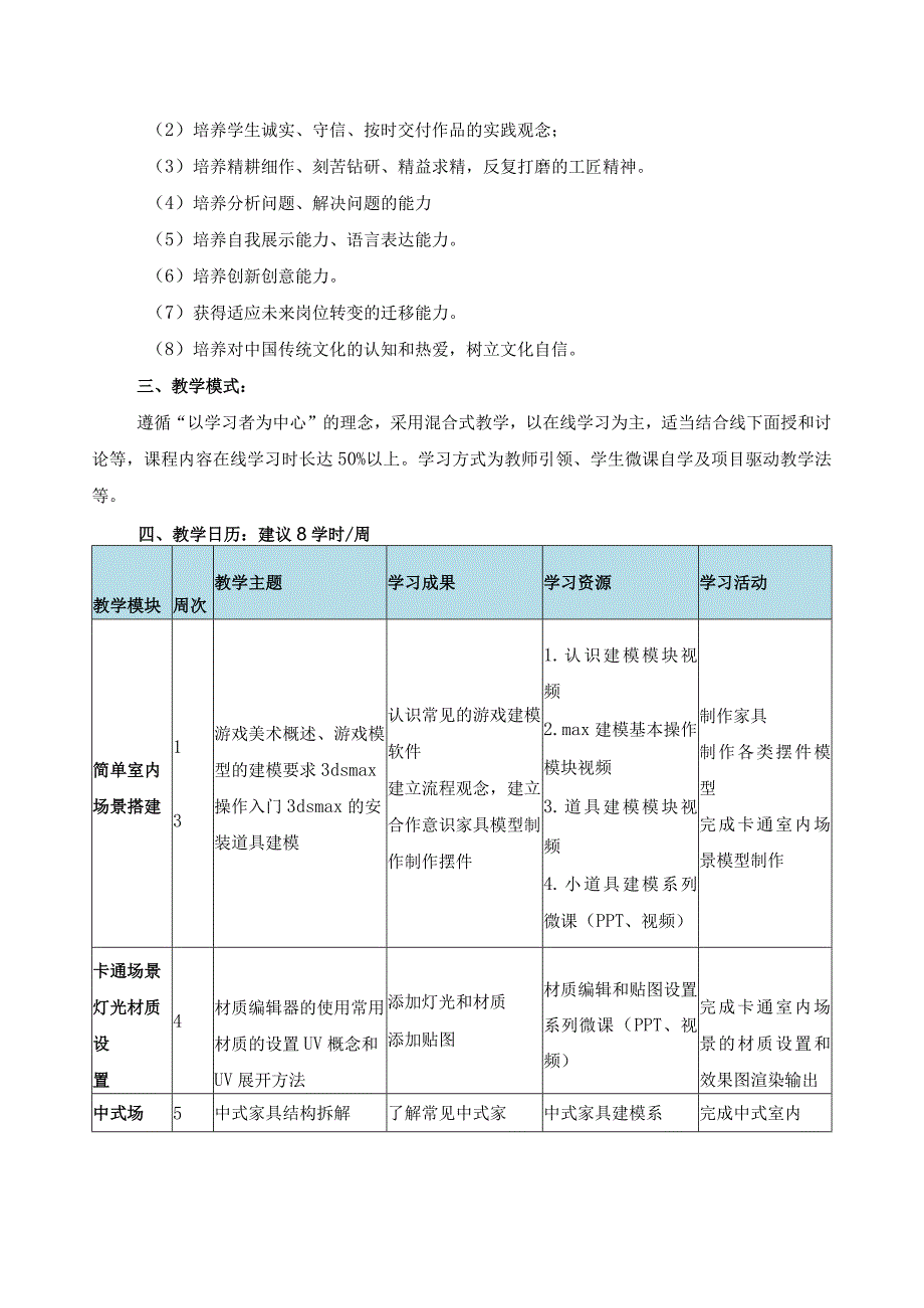 《室内三维场景制作》课程标准.docx_第2页