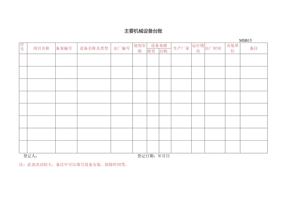 主要机械设备台帐.docx_第1页