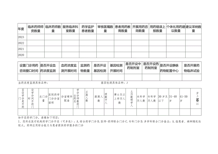 山西省药学学科建设情况调研表.docx_第3页