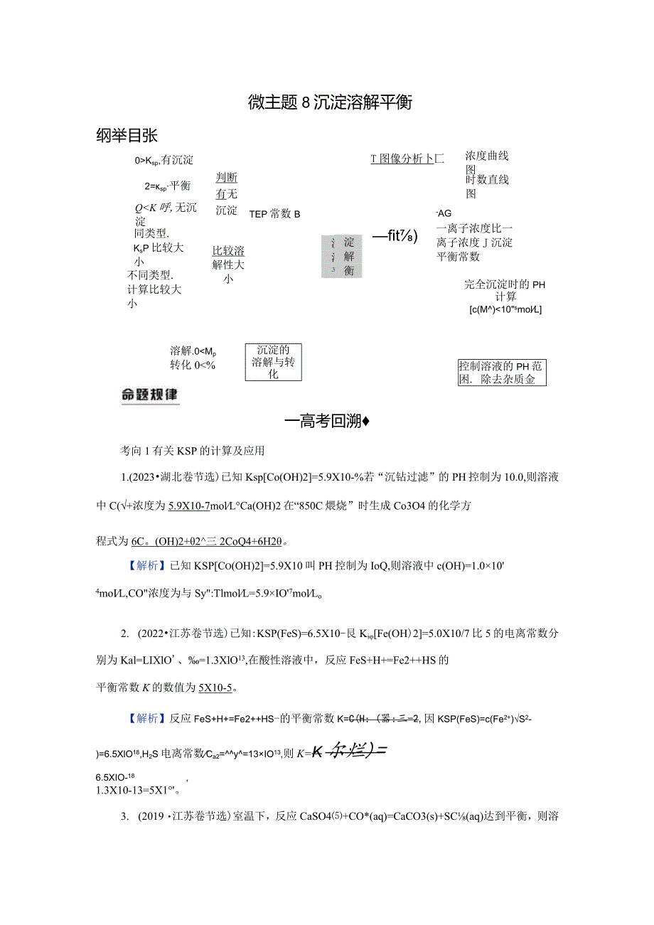 专题四微主题8沉淀溶解平衡.docx_第1页