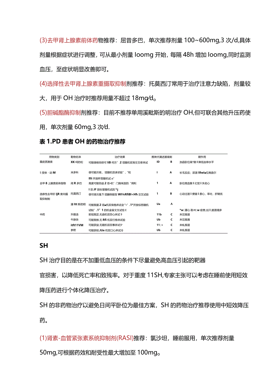 2024帕金森病患者出现血压异常规范治疗专家团队给出临床建议.docx_第2页