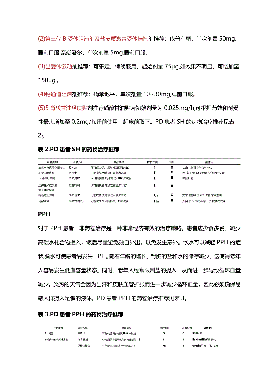 2024帕金森病患者出现血压异常规范治疗专家团队给出临床建议.docx_第3页