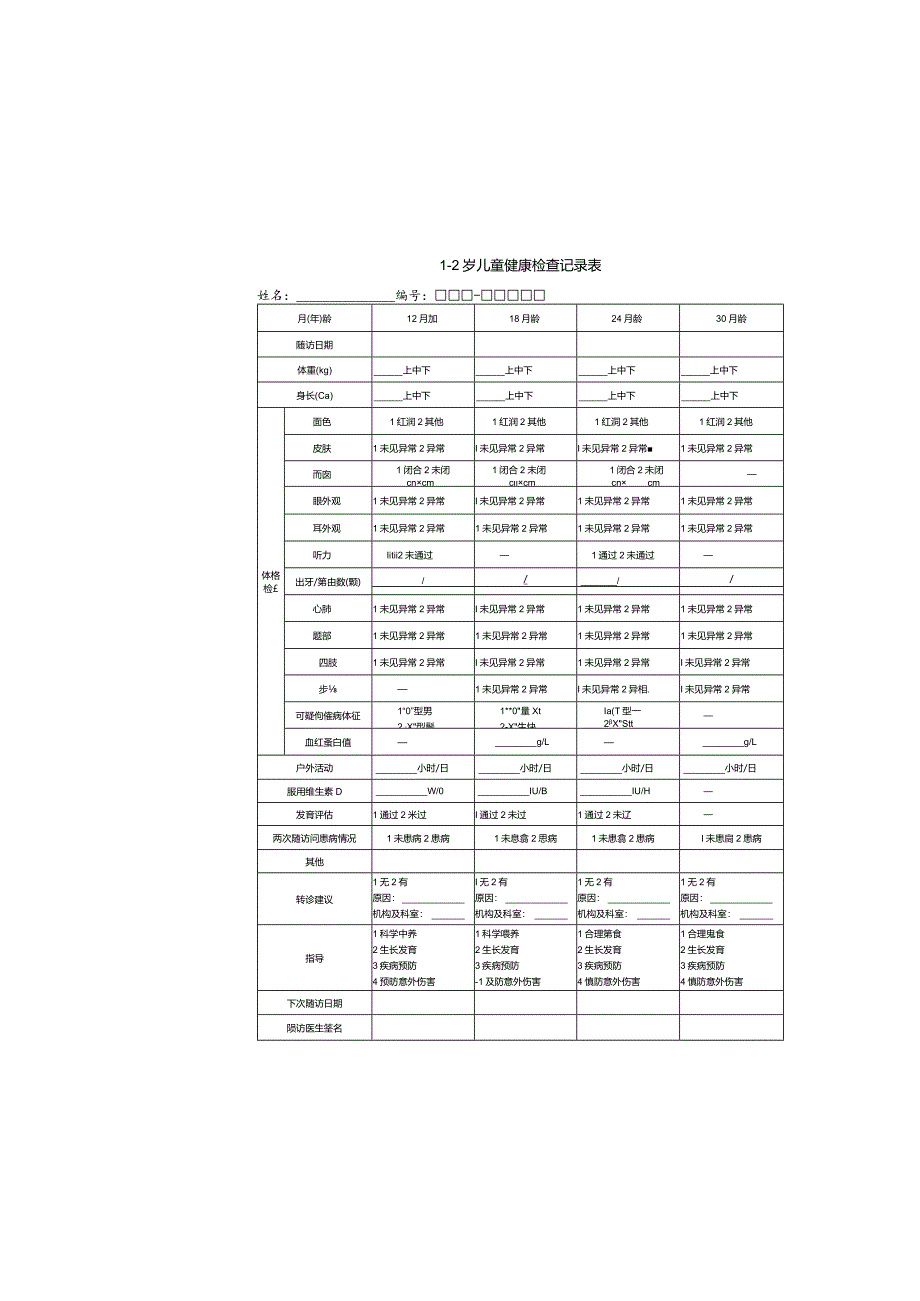 1-2岁儿童健康检查记录表.docx_第1页