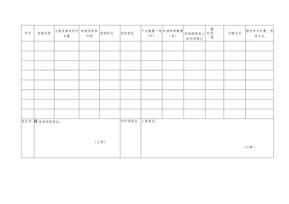 危险废物转移申请表.docx_第3页