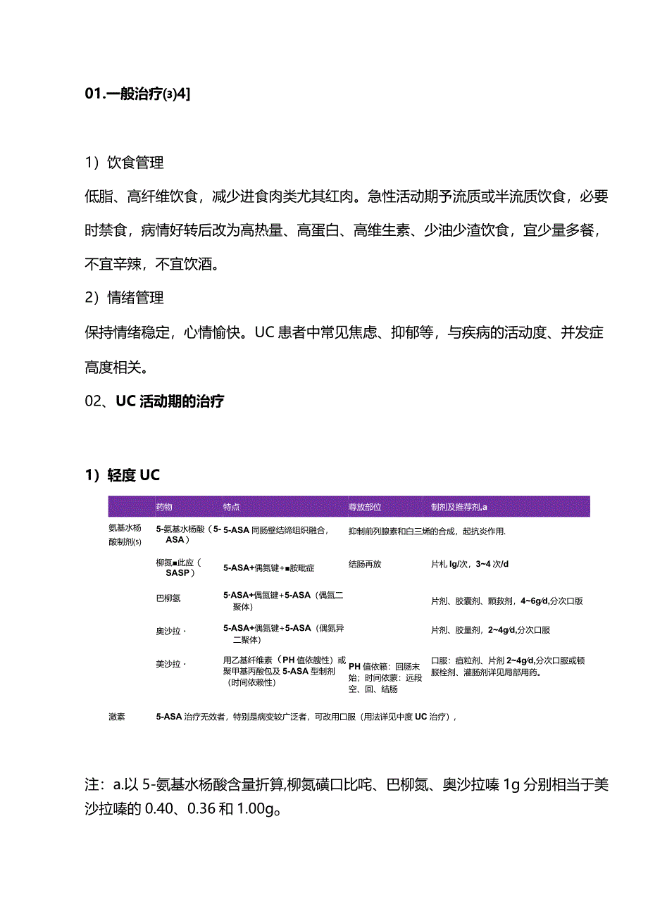 2024溃疡性结肠炎的药物治疗.docx_第2页