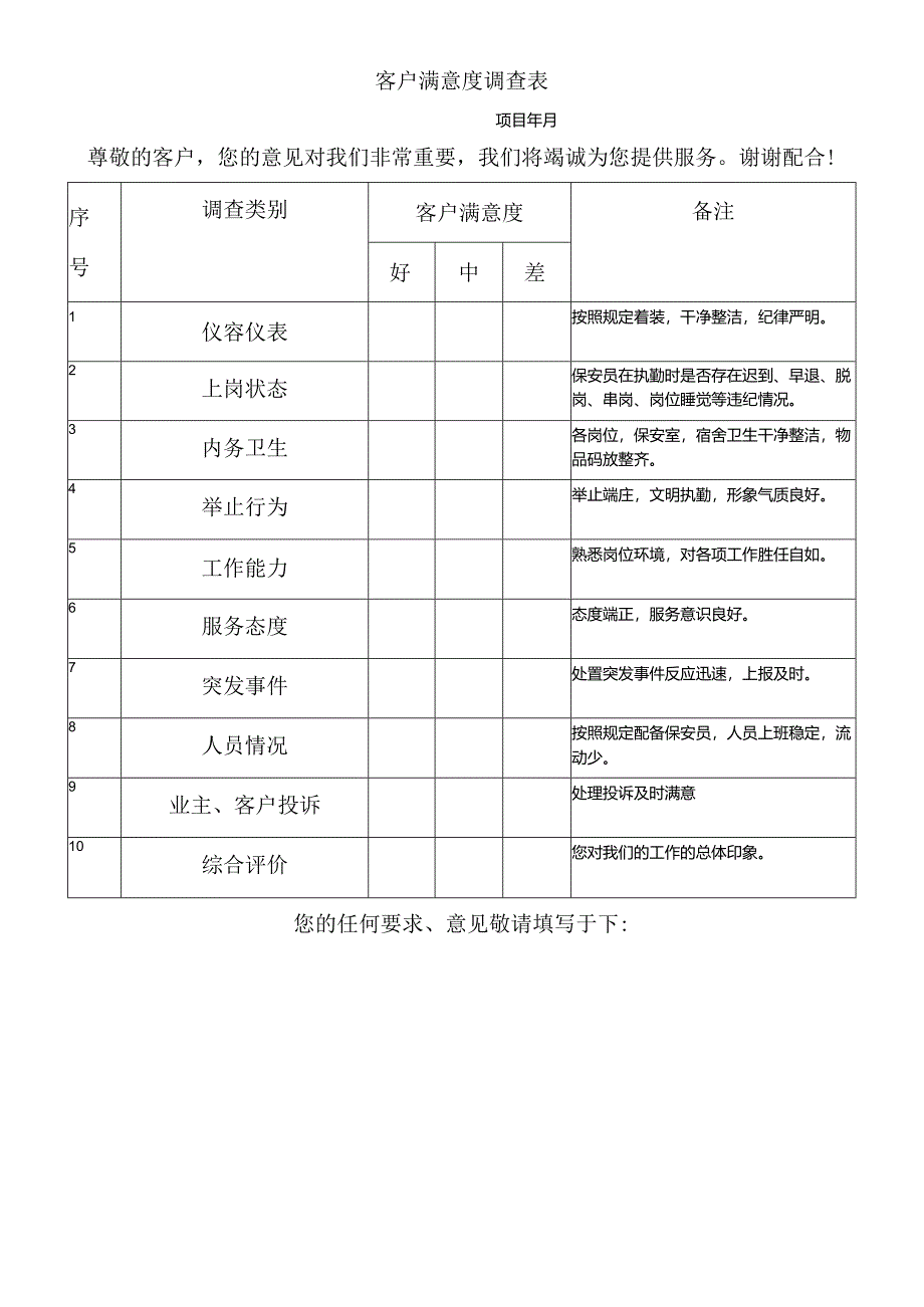 顾客满意度调查表.docx_第1页