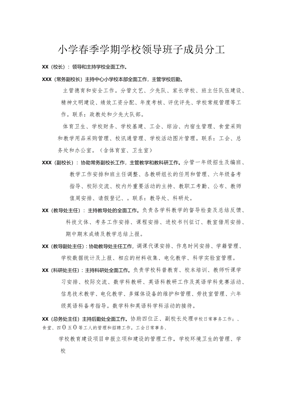 小学春季学期学校领导班子成员分工.docx_第1页