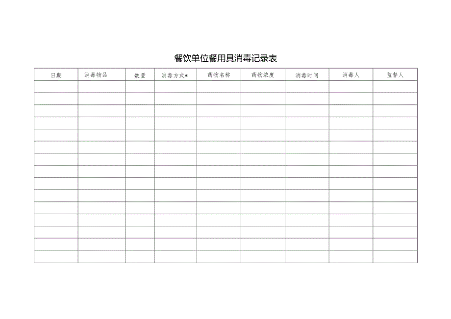 餐饮单位餐用具消毒记录表.docx_第1页