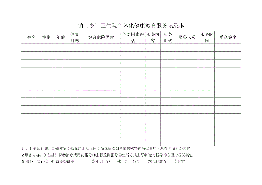 卫生院个体化健康教育服务记录本.docx_第1页