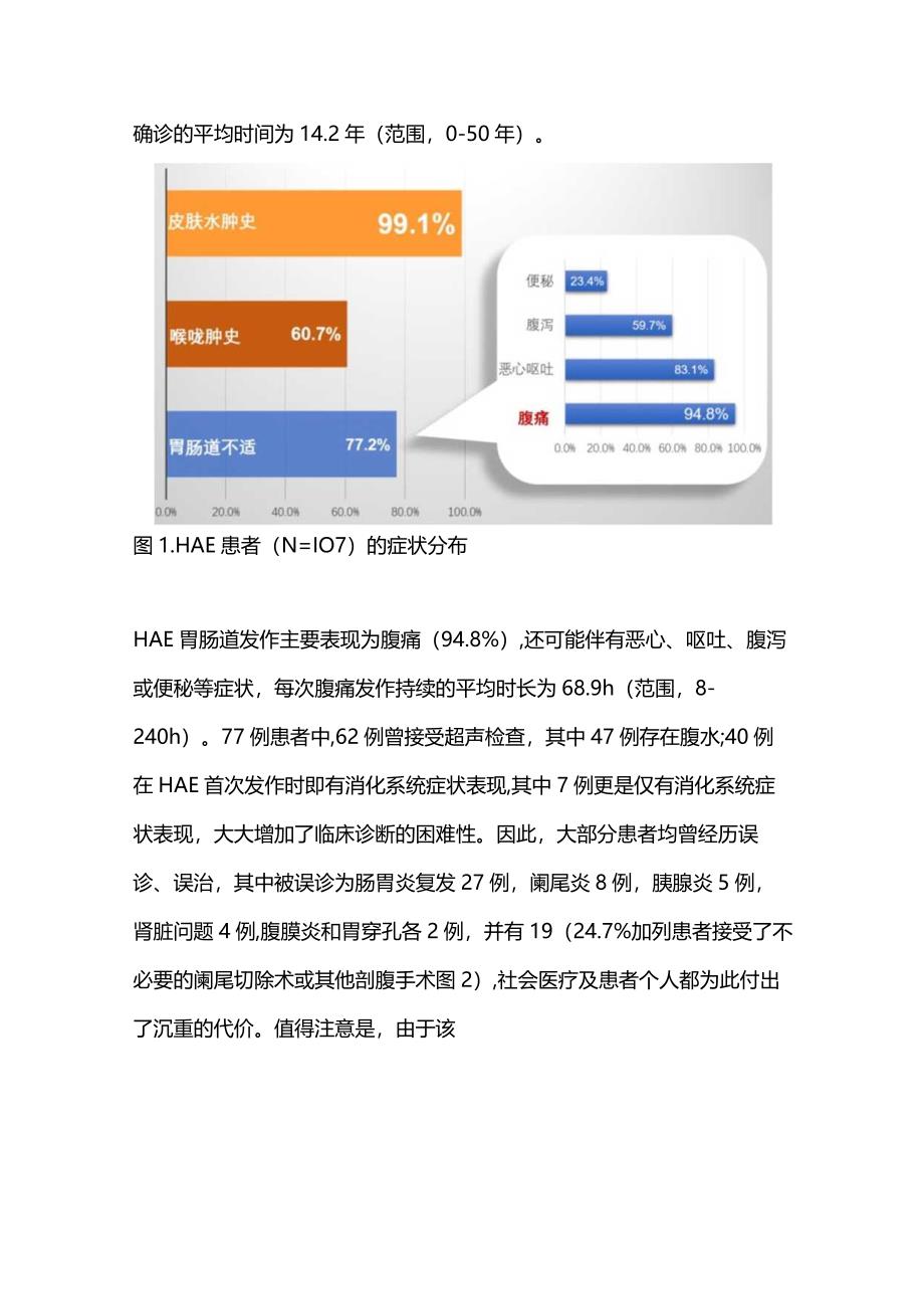 2024不明原因腹痛患者病例分享.docx_第2页