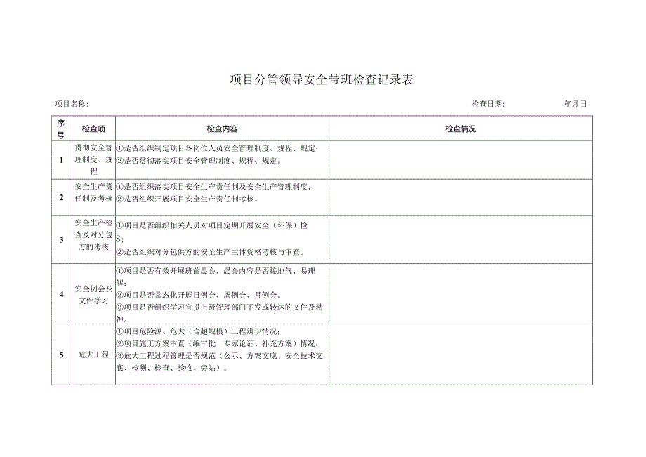 项目分管领导安全带班检查记录表.docx_第1页