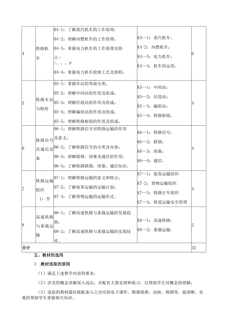 《铁道概论》课程标准.docx_第3页