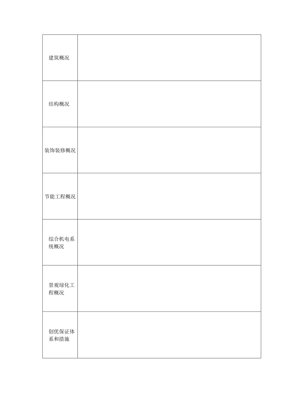 建设工程“XX杯”创优计划登记表.docx_第2页