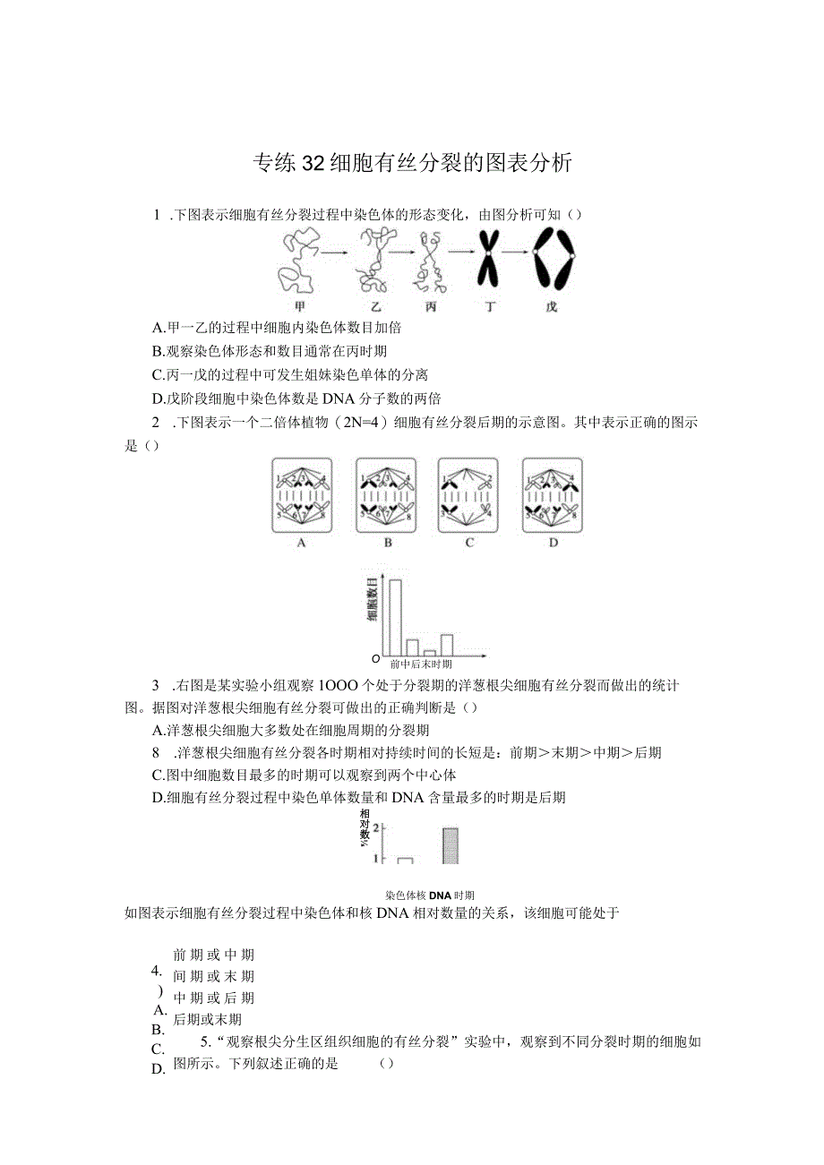 专练32细胞有丝分裂的图表分析.docx_第1页