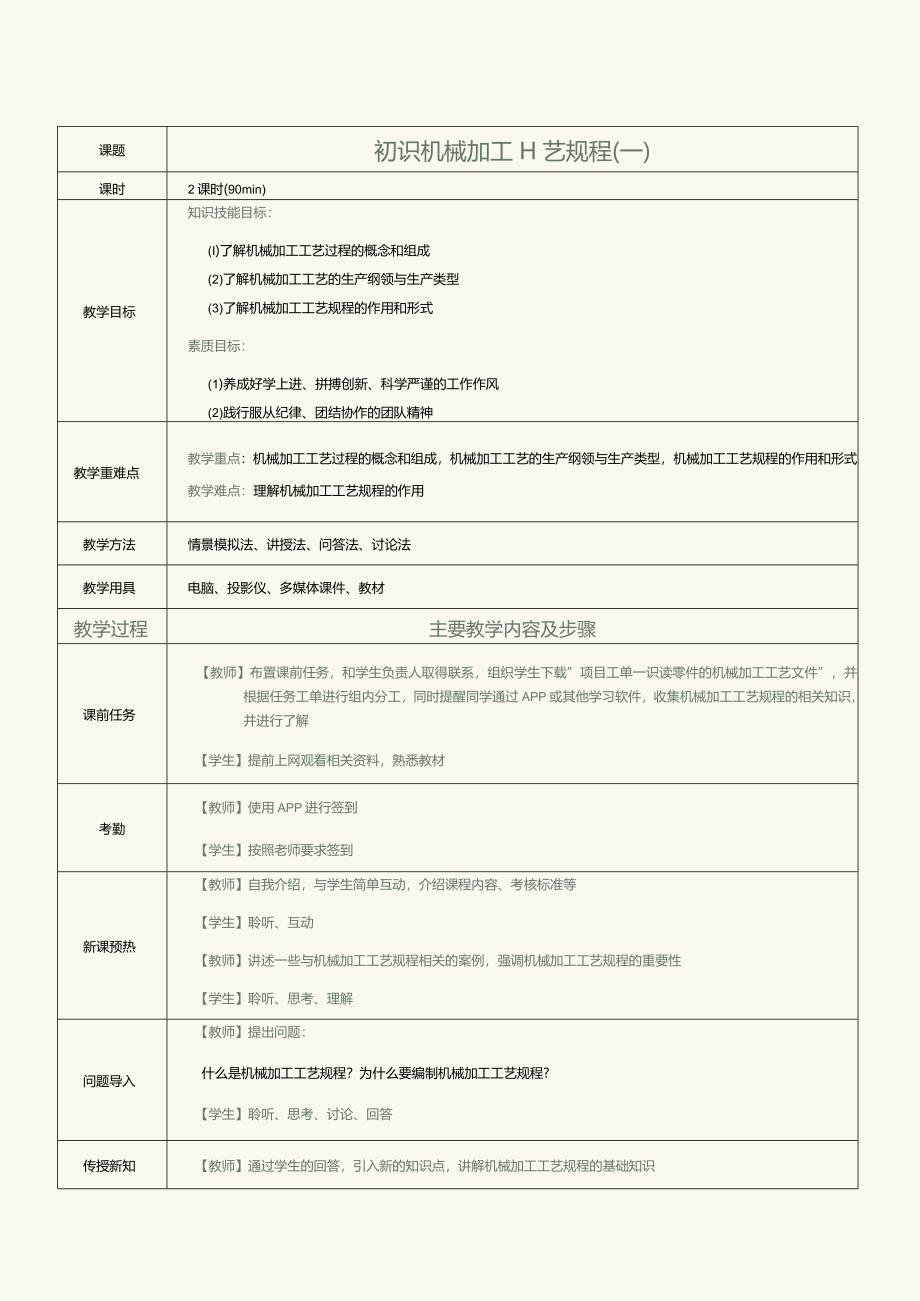 《机械制造工艺》教案第1课初识机械加工工艺规程（一）.docx_第2页