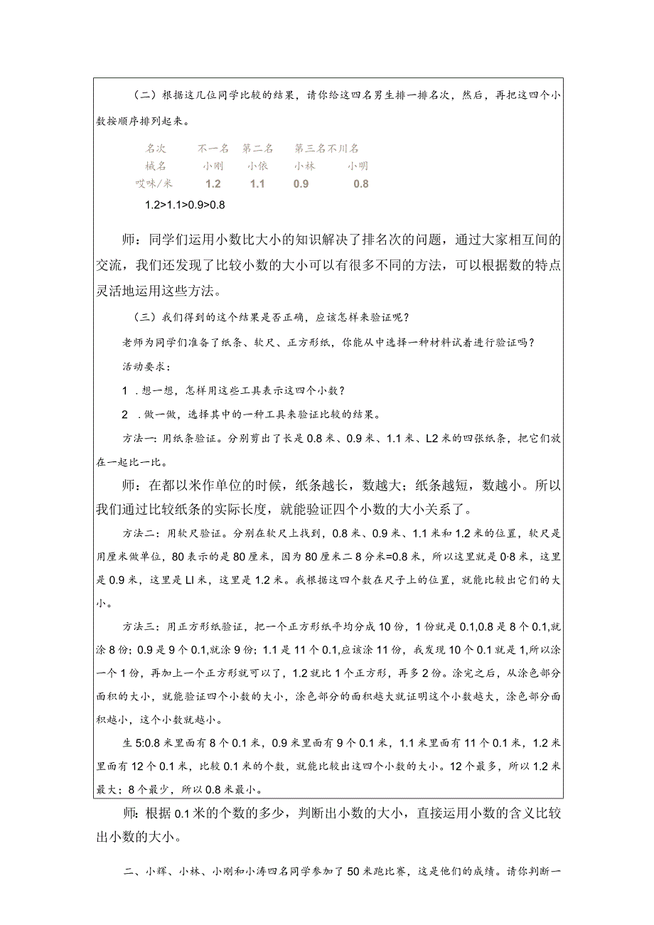 《小数比大小》教案.docx_第2页