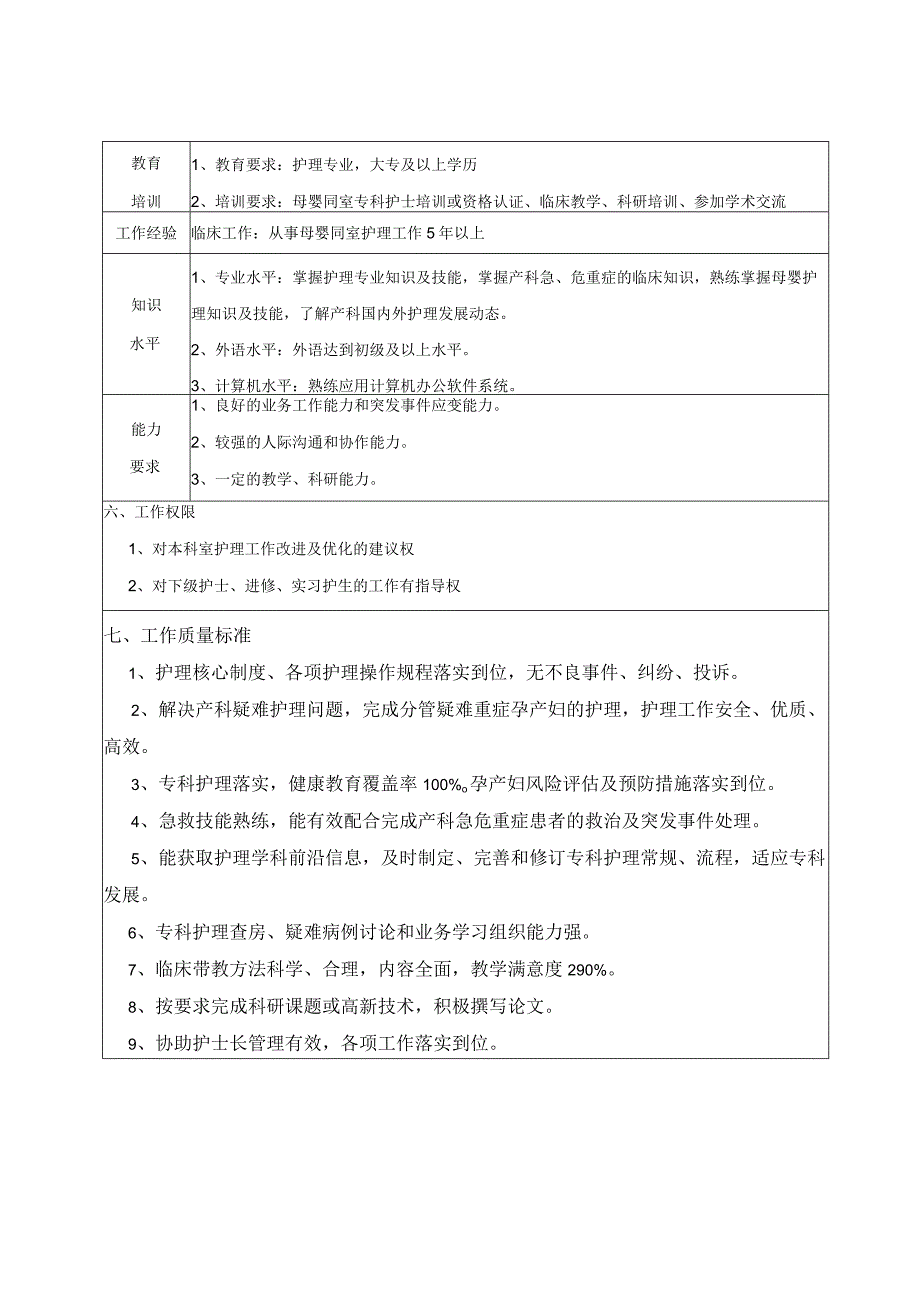 母婴专科护士岗位说明书.docx_第2页