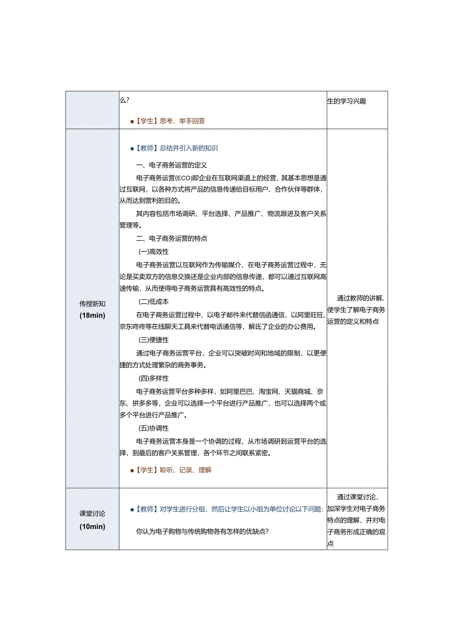 《电子商务运营实务》教案第1课绪论.docx_第3页