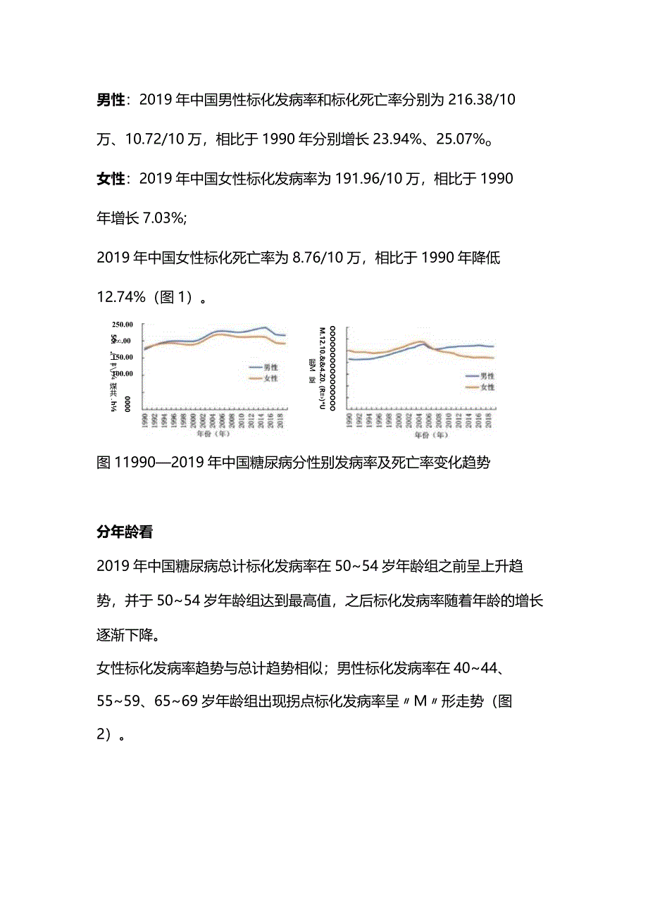 最新1990—2019年中国糖尿病疾病负担及发病预测分析.docx_第2页