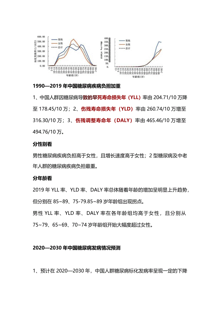 最新1990—2019年中国糖尿病疾病负担及发病预测分析.docx_第3页