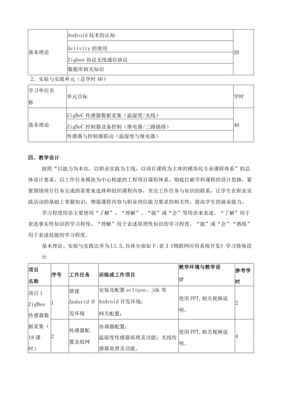 《物联网应用系统开发》课程标准.docx_第3页