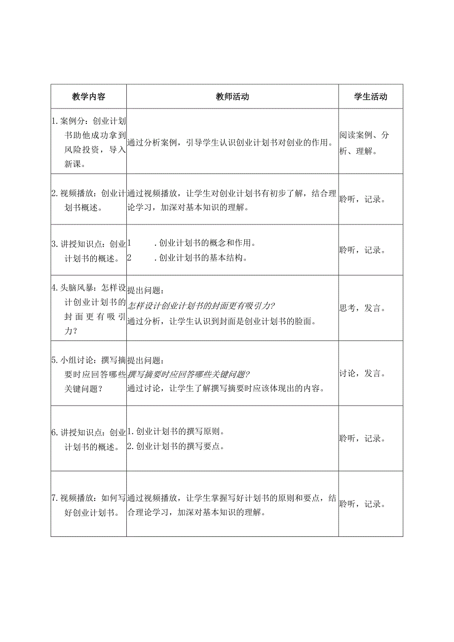 《大学生创新创业》教案模块八撰写创业计划.docx_第2页