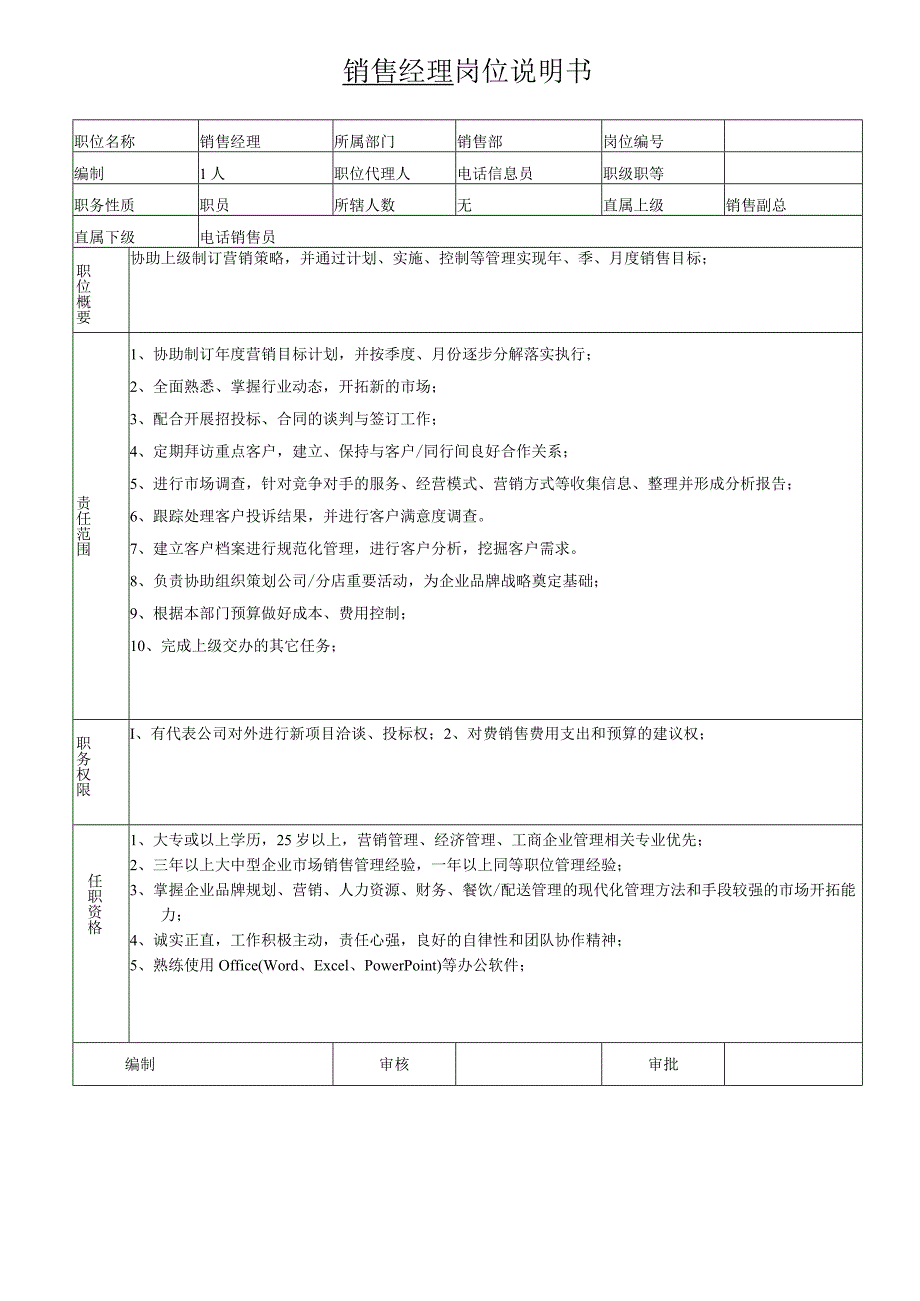 岗位说明书-销售经理.docx_第1页