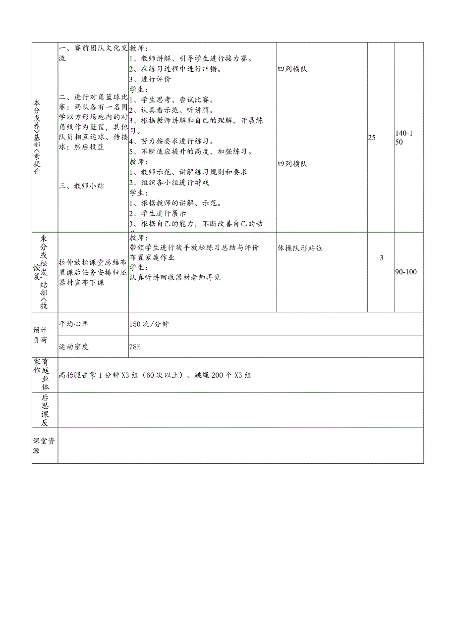 【新课标】水平三（五年级）体育《篮球：篮球比赛（总决赛）》大单元课时教案.docx_第2页