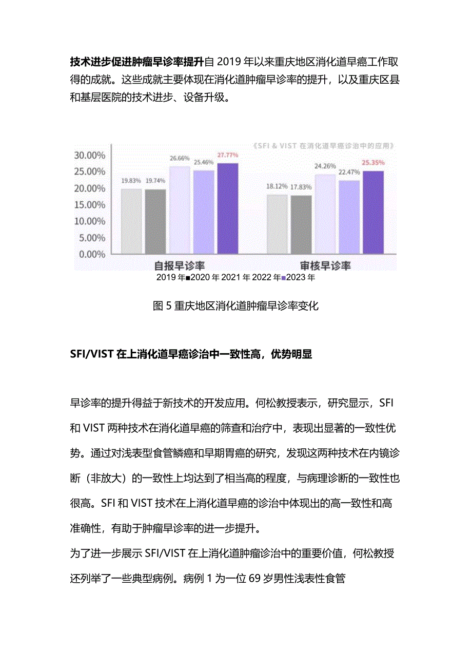 国产自研特殊光技术在消化道早癌诊疗的应用进展2024.docx_第3页