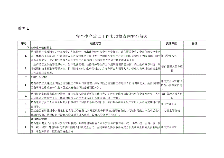 安全生产重点工作专项检查内容分解表.docx_第1页