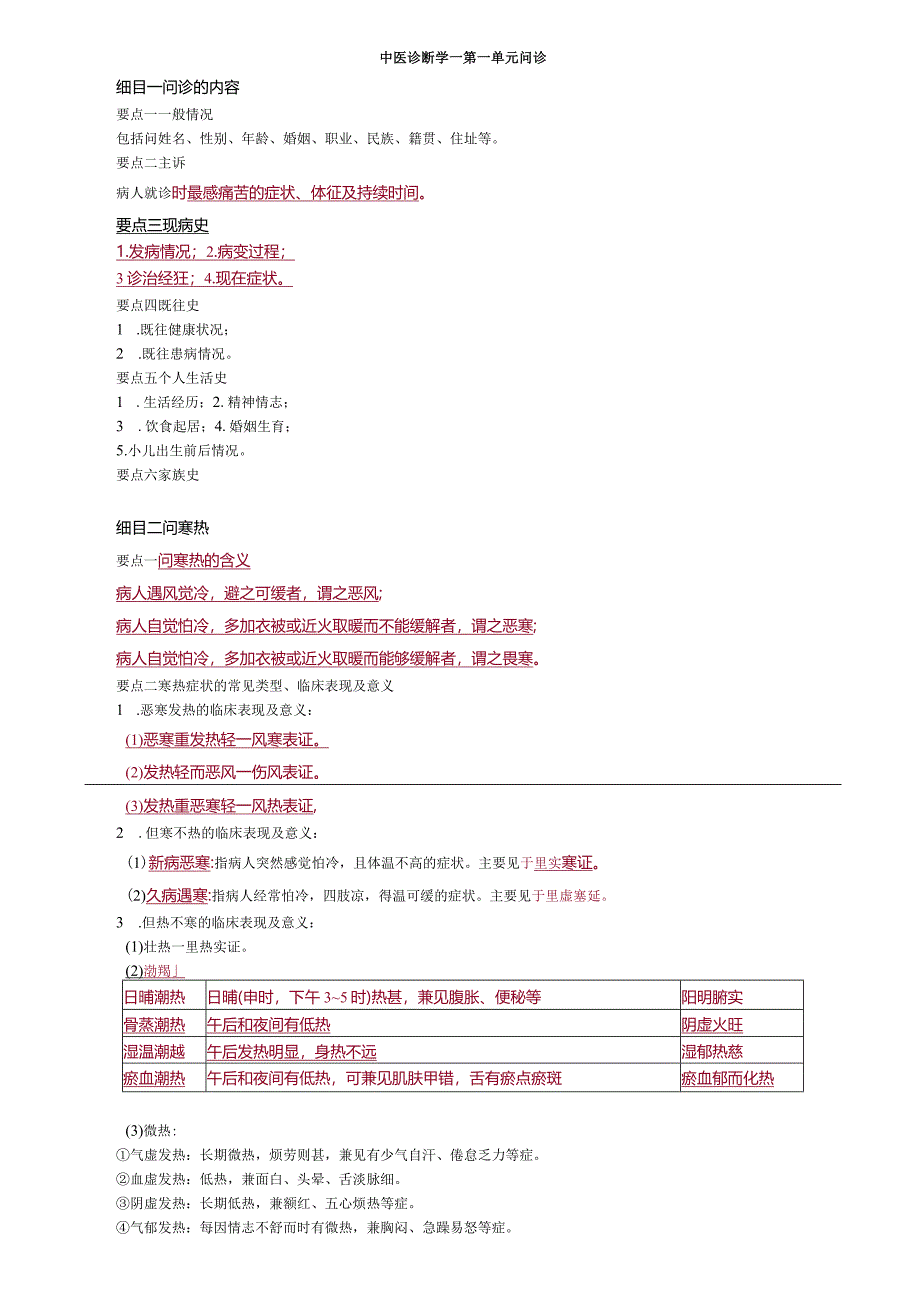 中医内科主治医师资格笔试相关专业实践能力考点解析：问诊.docx_第1页