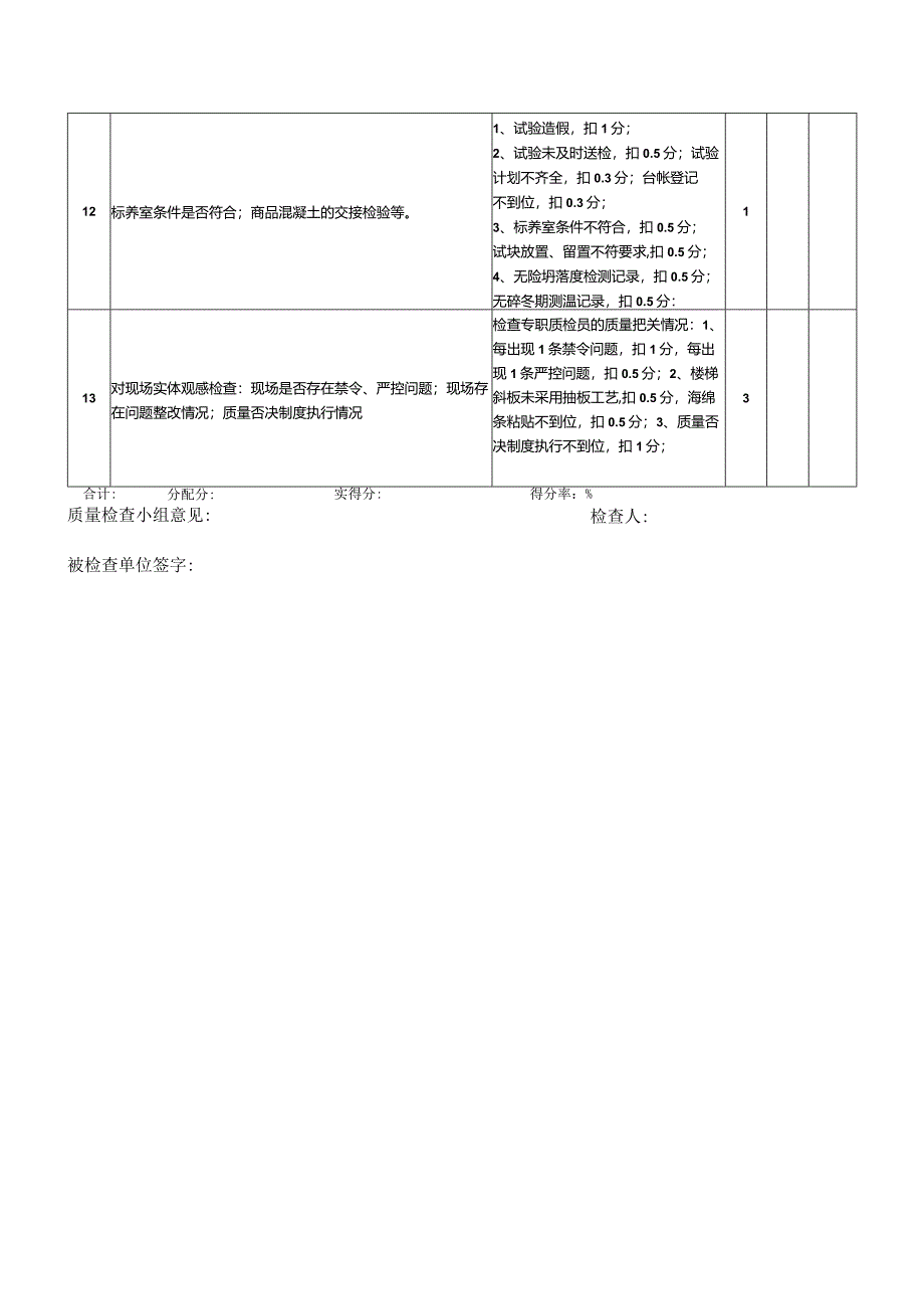 项目技术质量工作行为评定表.docx_第3页