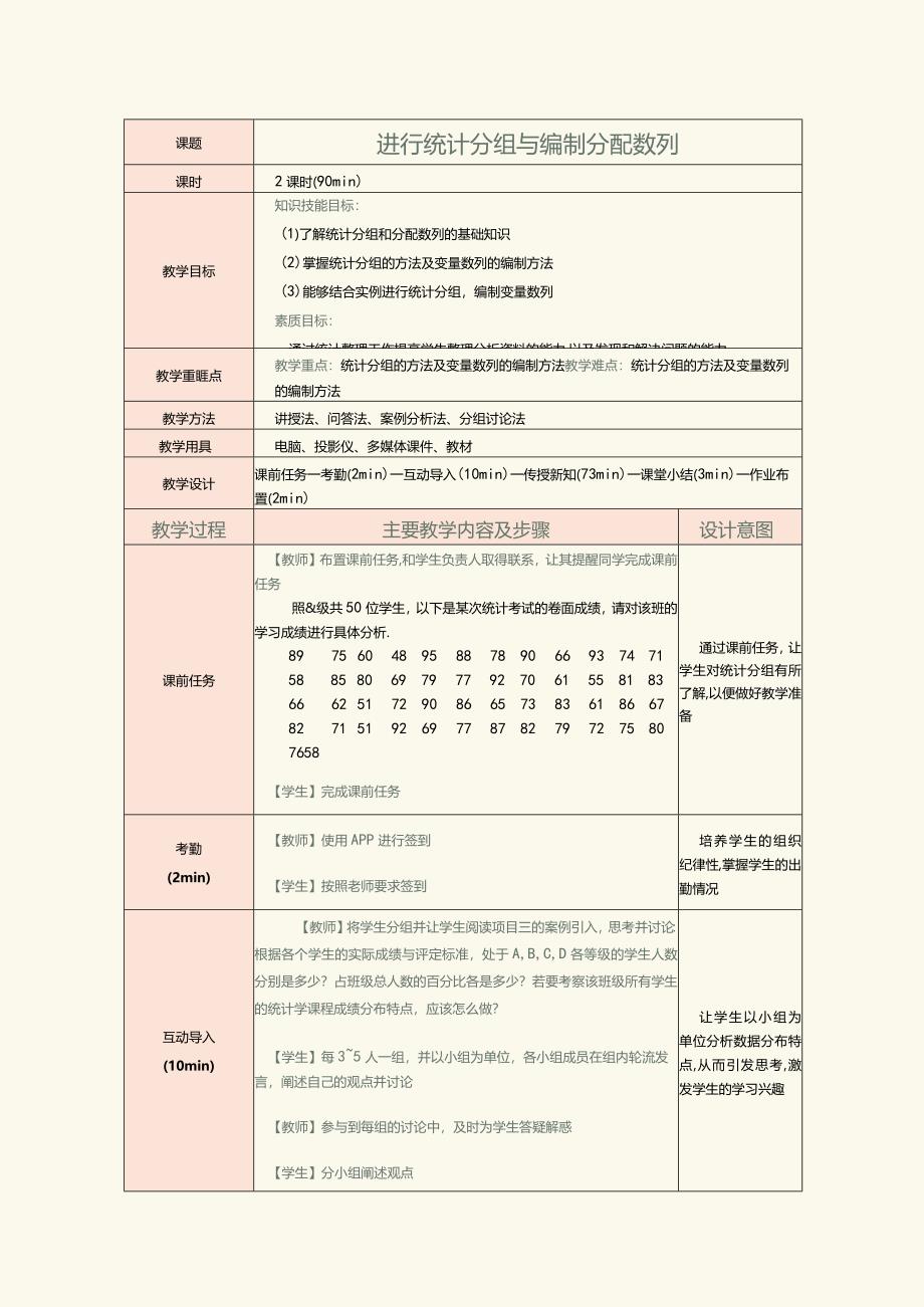 《统计基础》教案第7课进行统计分组与编制分配数列.docx_第1页